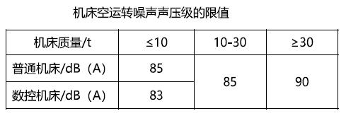 注释图片