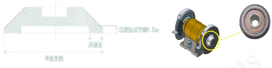 注释图片