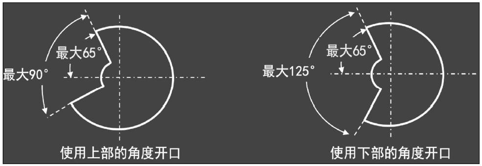 注释图片