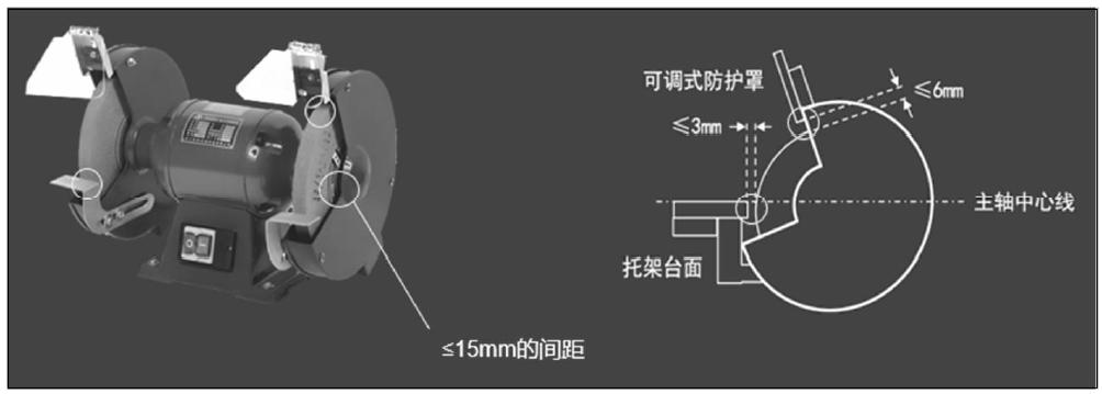 注释图片