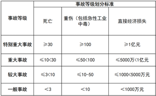 注释图片