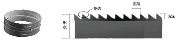 注释图片