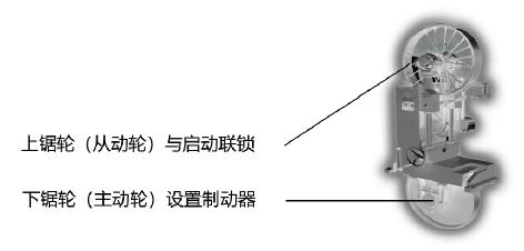 注释图片