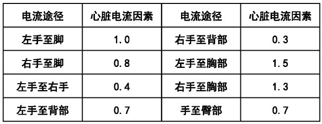 注释图片