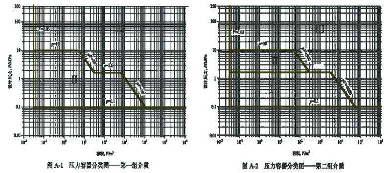 注释图片