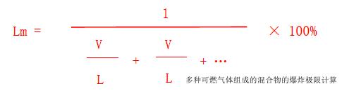 注释图片