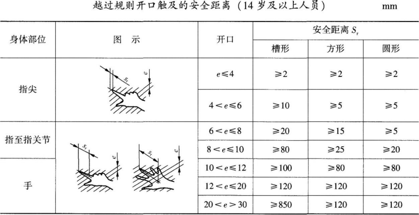 图片注解