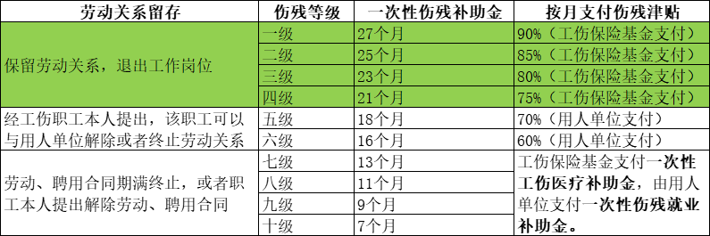 注释图片