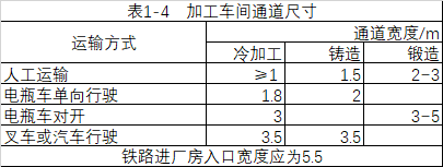 图片注解