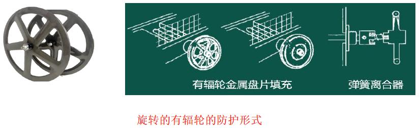 注释图片
