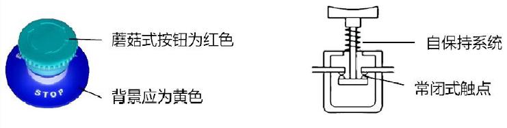 注释图片